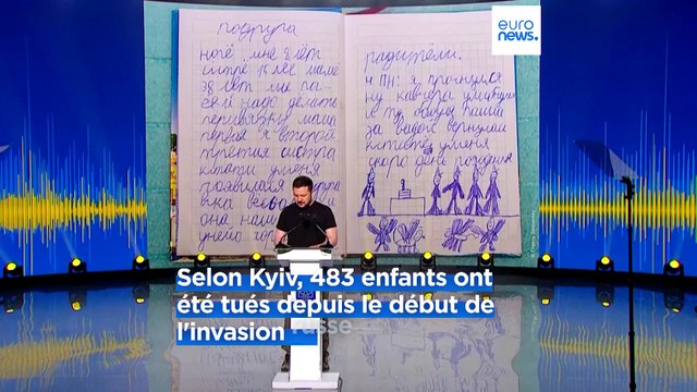 Frappes les meurtrières sur Kiyv, combats en Russie