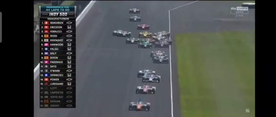 Indy 500 2023 Race Insane Crazy Restarts