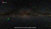 Gaia Mission Measures Metals In Milky Way Stars