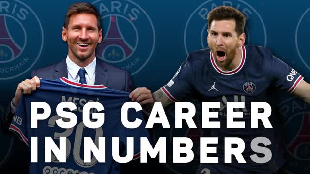 Lionel Messi's PSG career in numbers