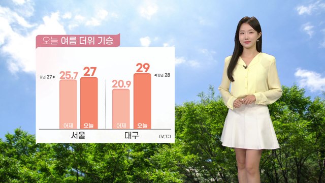 [날씨] 오늘 여름 더위 기승...서울 한낮 27℃ / YTN