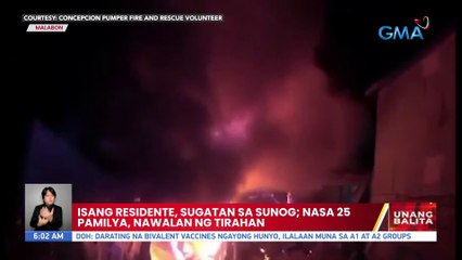 Isang residente, sugatan sa sunog; nasa 25 pamilya, nawalan ng tirahan | UB