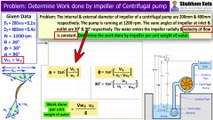 How to Determine Work done by Impeller of Centrifugal Pump | Shubham Kola