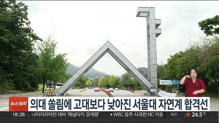 의대 쏠림에 고대보다 낮아진 서울대 자연계 합격선