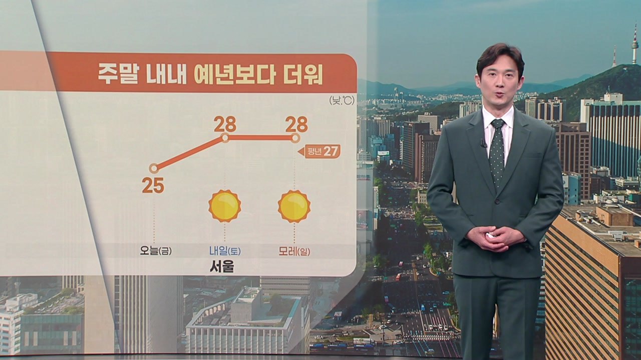 [날씨] 주말 내내 예년보다 더워...강한 자외선 주의 / YTN