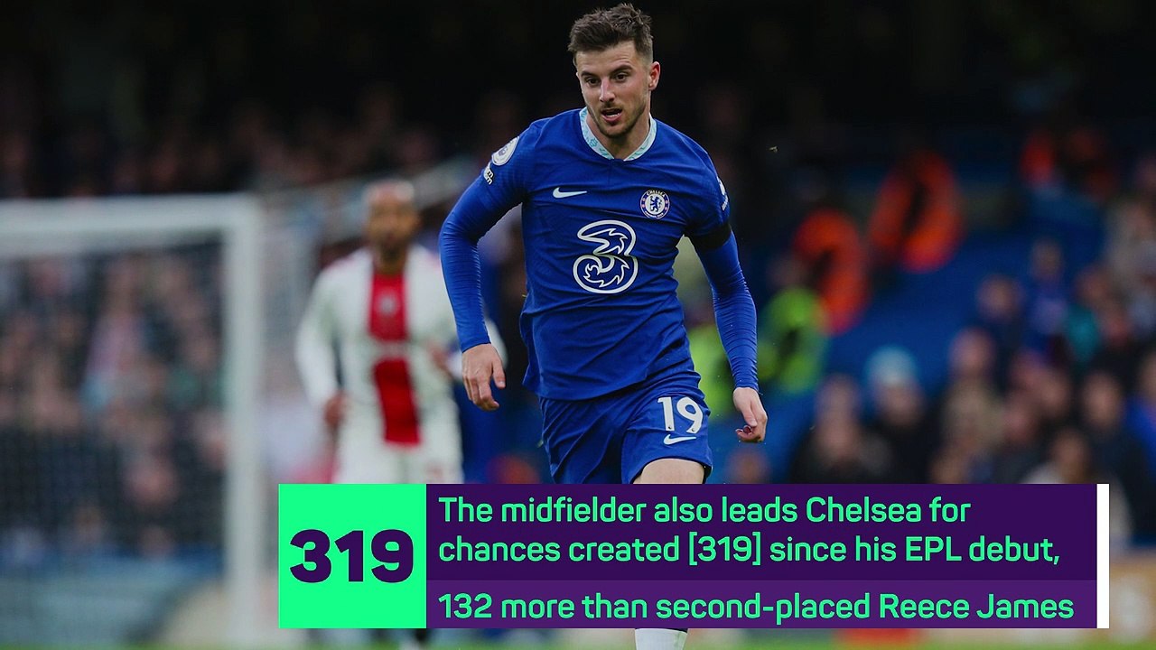 Transfer Focus: Mason Mount Manchester-bound?