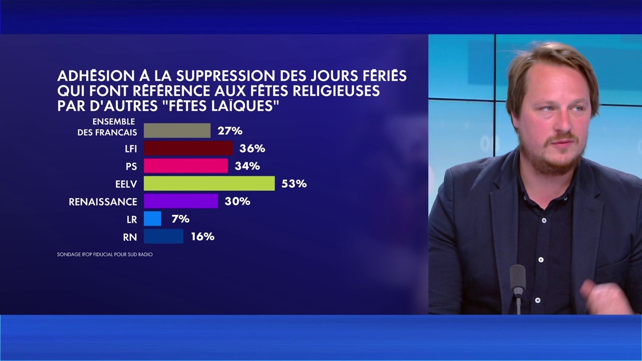 Geoffroy Lejeune : «L'adhésion des Français au wokisme est de plus en plus importante [...] ce qui inaugure rien de bon»