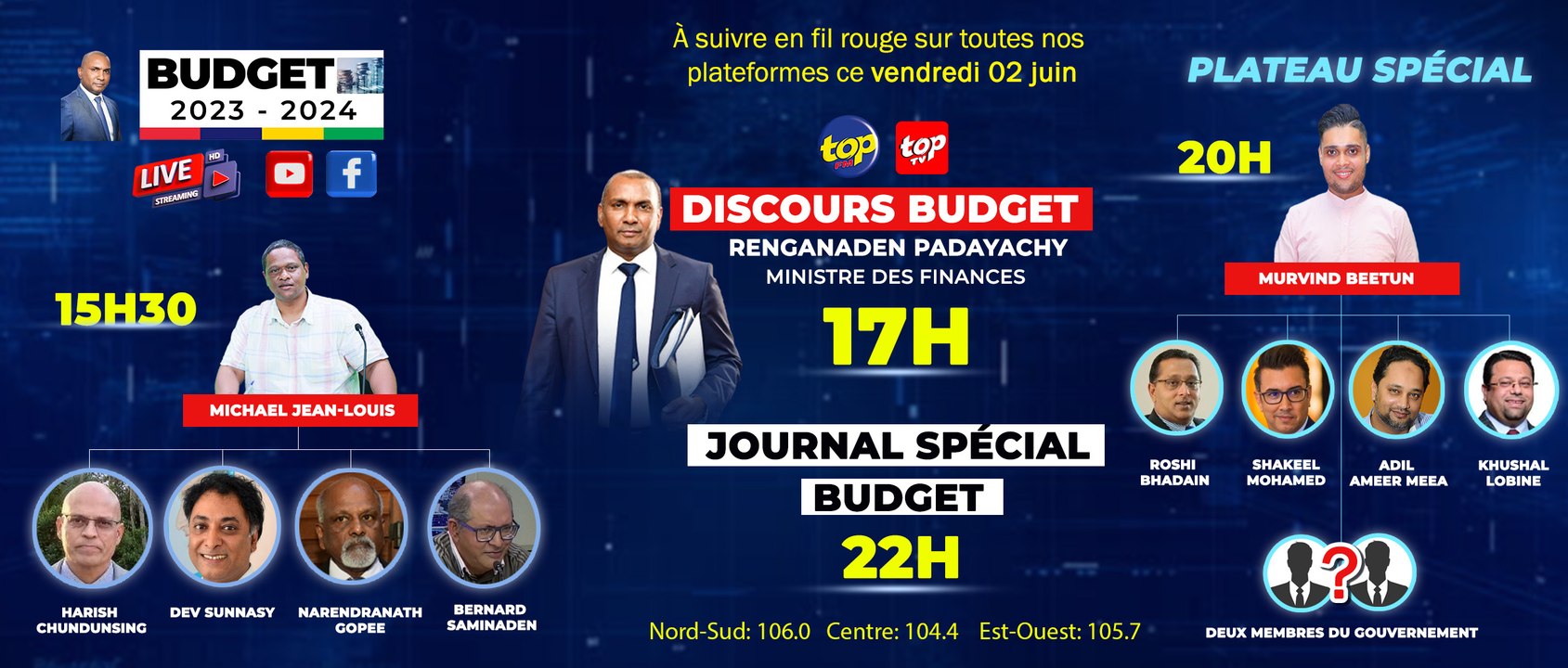 Budget day Budget day sur Top Fm Un plateau spécial animé par Murvind Beetun pour décortiquMurvind Beetun pour décortiquer le budget avec comme invités Roshi Bhadain, Shakeel Mohamed , Khushal Lobine et Adil Ameer Meeah_0