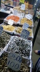 Srilanka Dried fish price/Tasty/Colombo/Markets/
