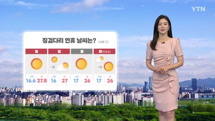 [날씨] 청명한 연휴...내일도 오늘만큼 더워 '자외선 주의' / YTN