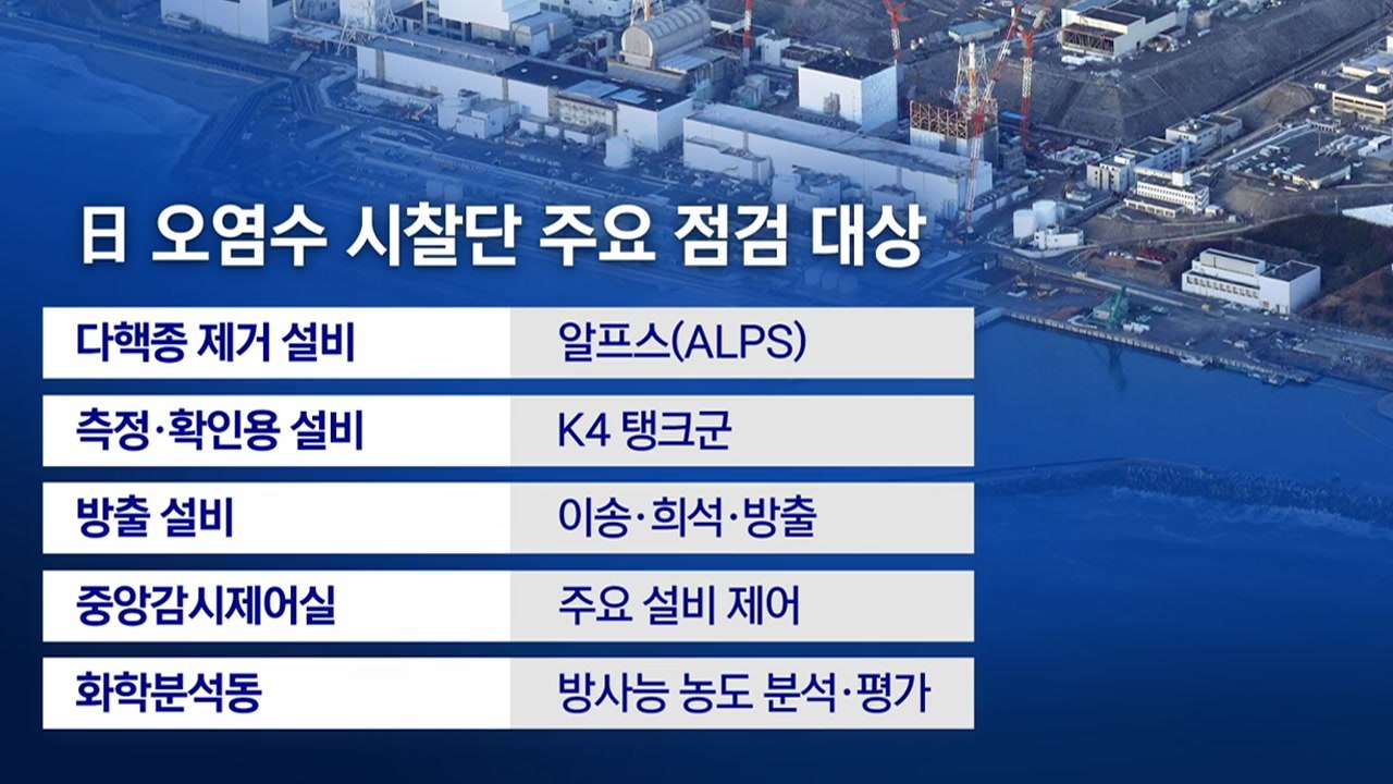 민주, '오염수' 장외 여론전..."방류 안돼" vs "국민 현혹" / YTN
