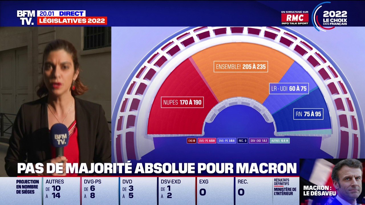 Législatives: Christophe Castaner battu, Richard Ferrand en difficulté