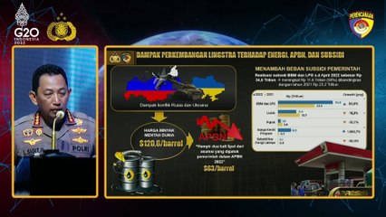 Kapolri Membuka Kegiatan Musrembang Polri 2022