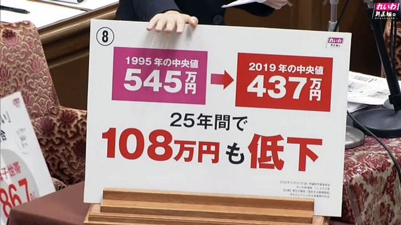 くしぶち万里「岸田総理は鬼」 （衆議院・予算委員会 2022.05.27）