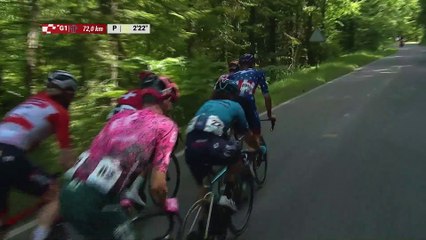 Tour de Suisse 2022 | Stage 3 Highlights