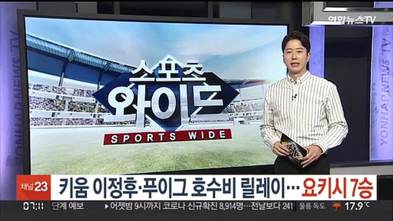 키움 이정후·푸이그 호수비 릴레이…요키시 시즌 7승