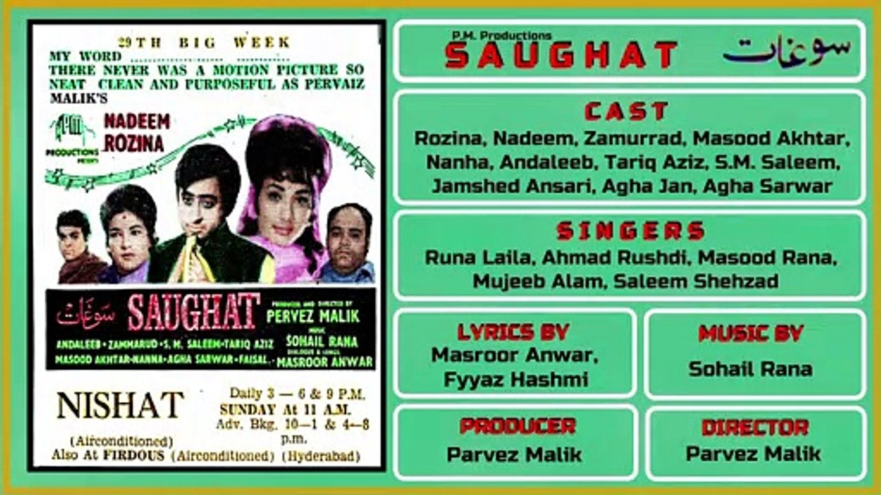 Ho Chuka Hona Tha Jo - Masood Rana - Film Saughat