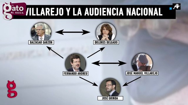 Anotaciones de Villarejo salpican al juez Andreu y a la Audiencia Nacional