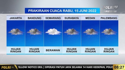 Prakiraan Cuaca 15 Juni 2022