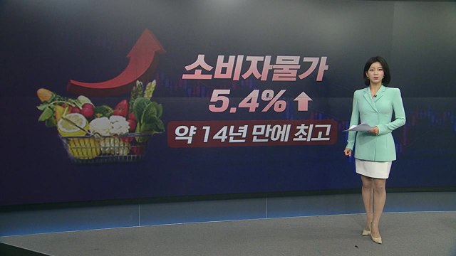 [더뉴스] 주가 '폭락' 환율 '급등' 물가 '폭등'... 복합 위기 한국 경제 빨간불 / YTN