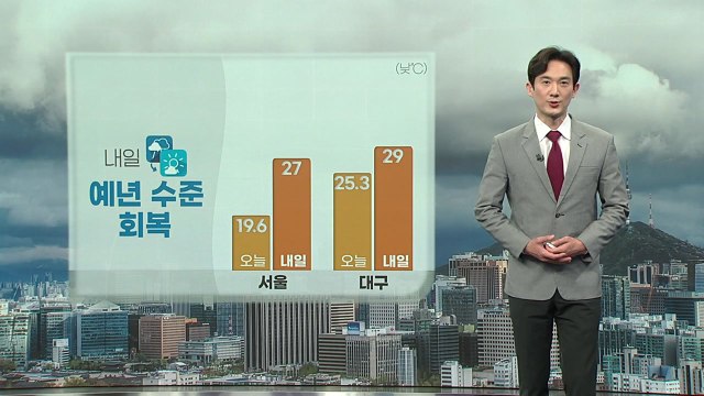[날씨] 내일 오전 중 비 대부분 그쳐...예년 수준 여름 기온 회복 / YTN