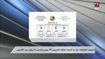 البحوث الفلكية: فلكياً غرة ذي الحجة 30 يونيو وعيد الأضحى 9 يوليو