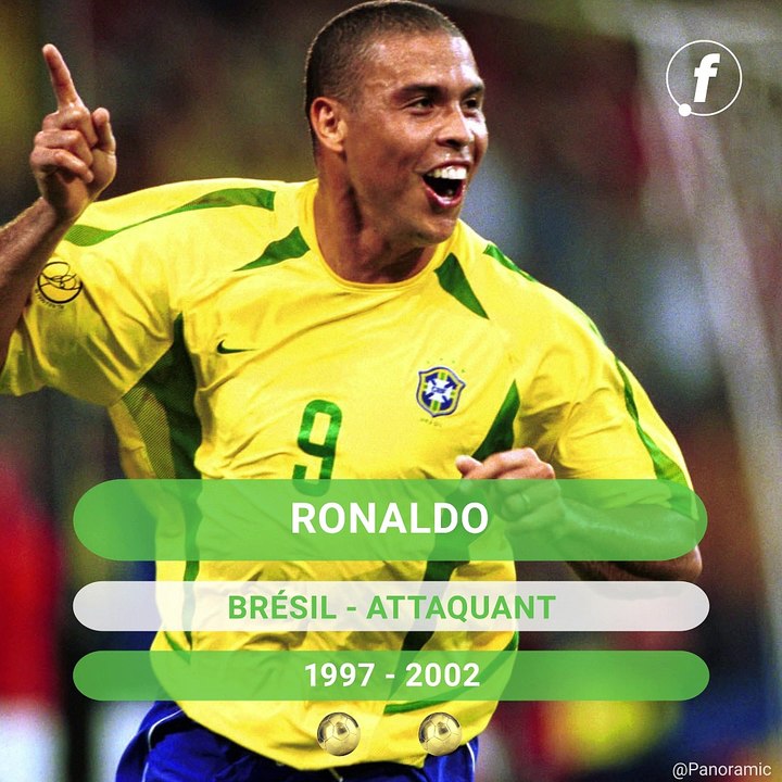 Les 10 footballeurs les plus titrés du Ballon d'Or