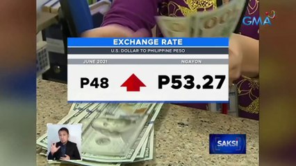 Palitan ng piso kontra dolyar, tumaas dahil sa paglago ng ekonomiya ng Amerika | Saksi
