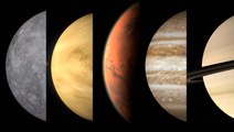 Rare alignment of 5 planets to occur after the solstice