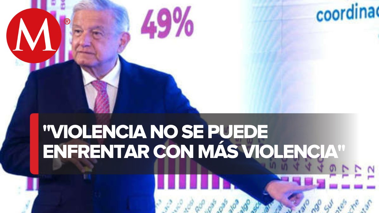 Tras violencia en Chiapas y Edomex, seguirá la misma estrategia de seguridad: AMLO