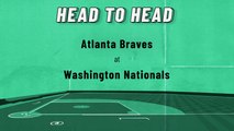 Atlanta Braves At Washington Nationals: Moneyline, June 15, 2022