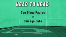 San Diego Padres At Chicago Cubs: Moneyline, June 15, 2022
