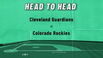 Cleveland Guardians At Colorado Rockies: Moneyline, June 15, 2022