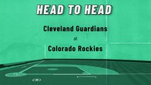 Cleveland Guardians At Colorado Rockies: Moneyline, June 15, 2022