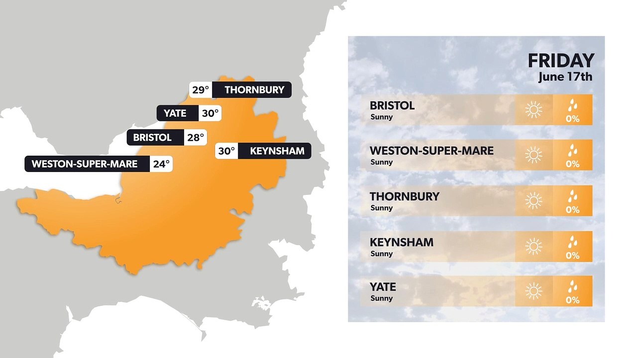 Daily weather forecast for Bristol 16 June