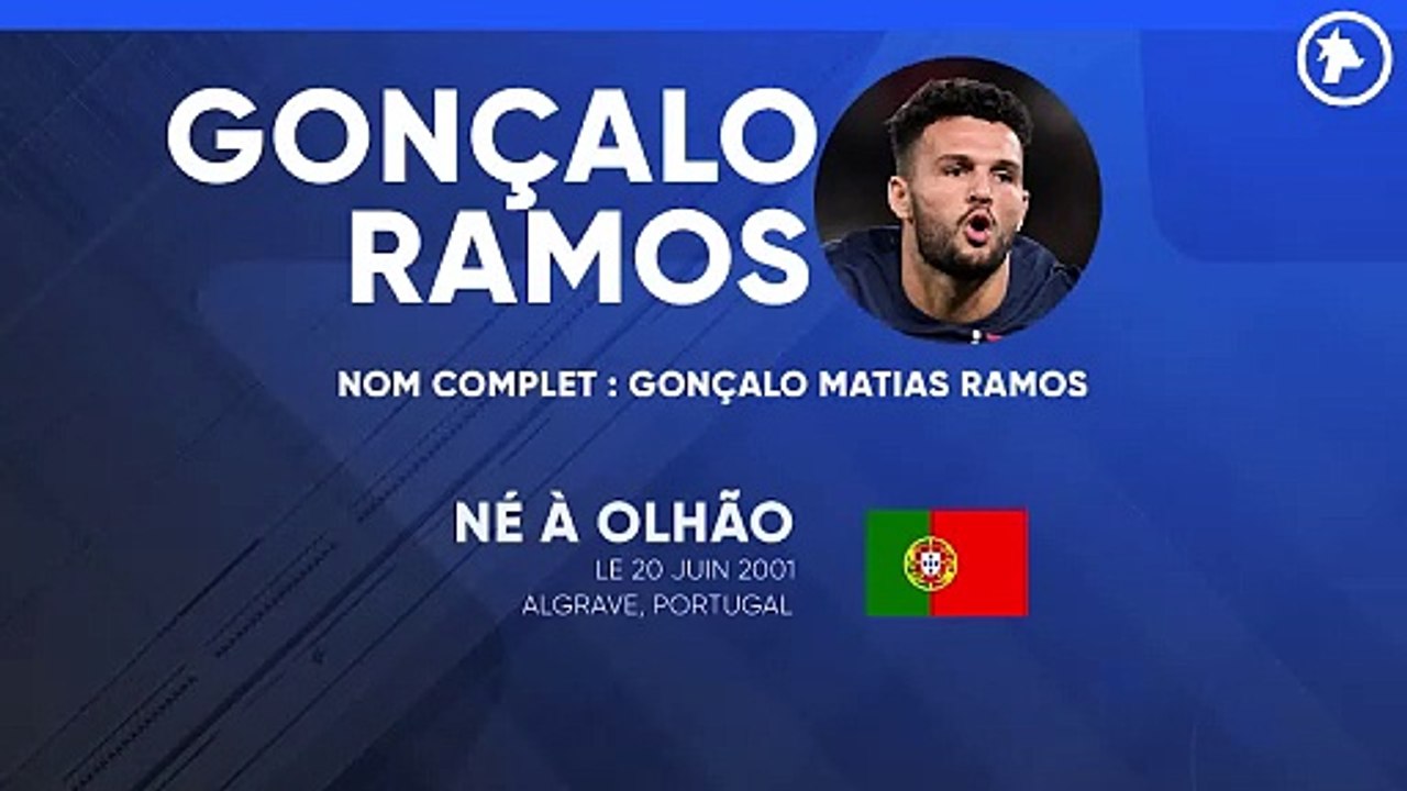 La fiche technique de Gonçalo Ramos