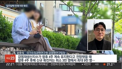 감소세 지속 전망에도…해외 유입 급증 '복병'
