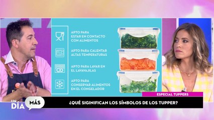 Analizamos la historia que hay detrás de los tuppers