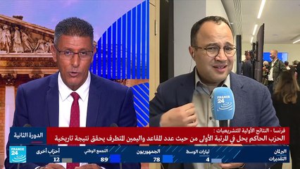 ماذا سيفعل ماكرون؟