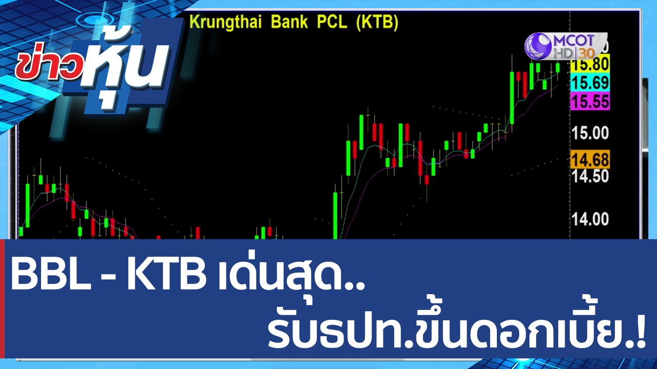 (คลิปเต็ม) BBL - KTB เด่นสุด.. รับธปท.ขึ้นดอกเบ...