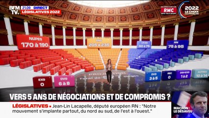 Le point sur les résultats des élections législatives à 21h