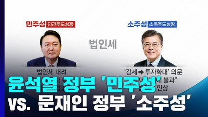 [뉴스라이브] 尹 정부 '민주성' vs. 文 정부 '소주성' / YTN