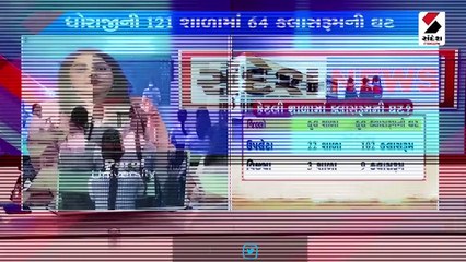 પાટણ જિલ્લામાં પુસ્તકો ની અછત વર્તાઈ છે