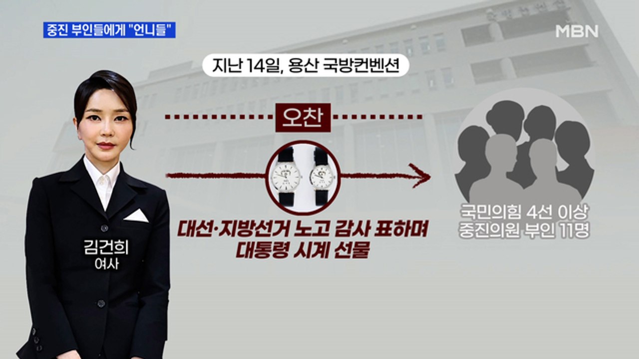 MBN 뉴스파이터-중진 부인 만나 "언니들"…김건희 연일 광폭 행보