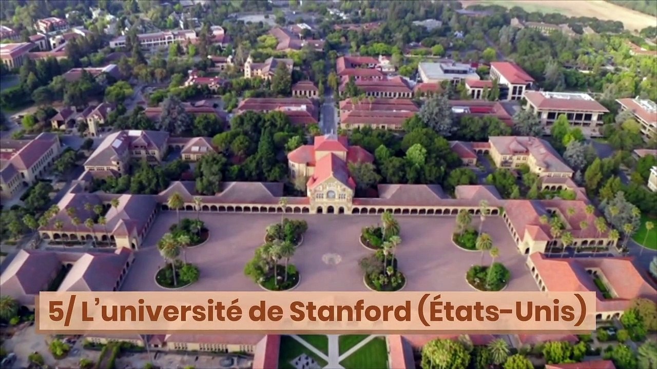 Quelles sont les universités avec le meilleur taux d’employabilité ?
