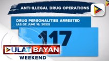 117 indibidwal, arestado sa anti-illegal drug operations ng otoridaad sa loob ng 3 araw