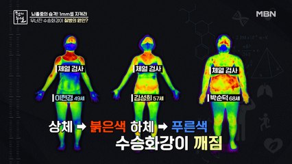 뇌졸중 유발하는 무너진 수승화강, 이 질병의 원인이 된다?