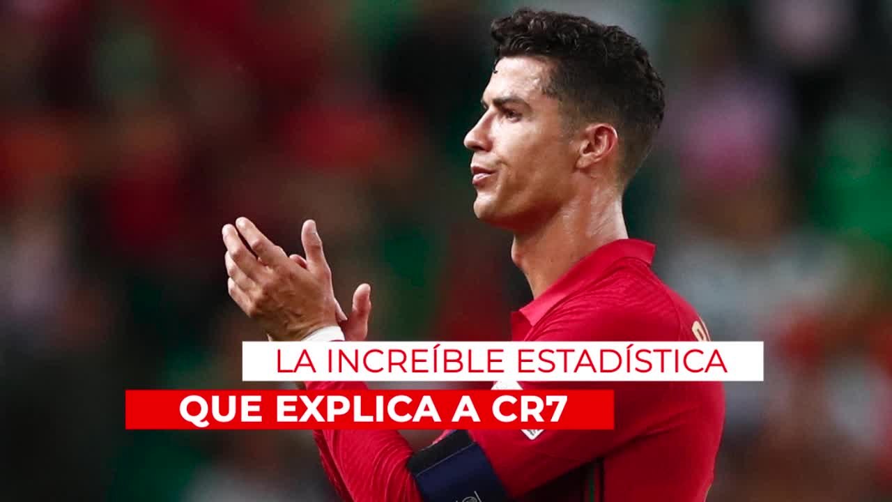 El dato de Cristiano que deja en muy mal lugar a los equipos de la Premier: explica su grandeza