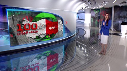 الساعة 60 | إيران تضيف أراضي تركيا لساحات الصراع مع إسرائيل