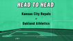 Kansas City Royals At Oakland Athletics: Moneyline, June 17, 2022